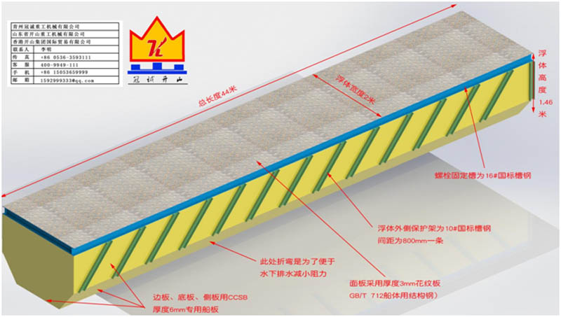 溜槽选矿船